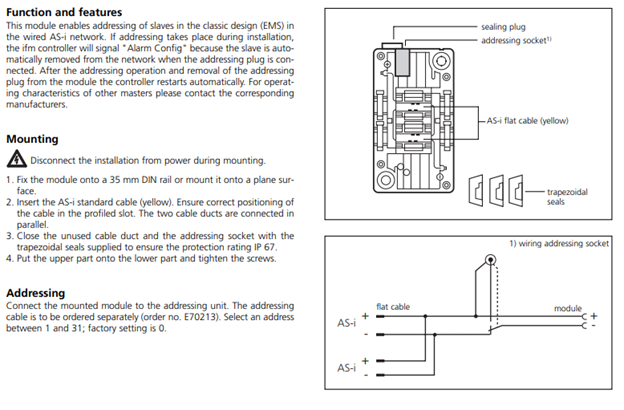 EMS-Base FC addressing socket