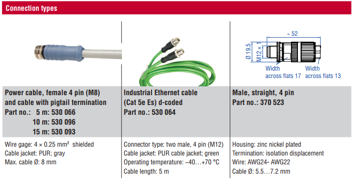 electrical connector socket mts