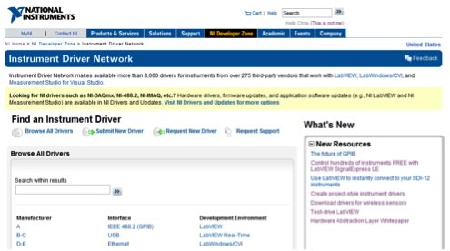 Figure 2. IDNet is the largest collection of instrument drivers in the industry.