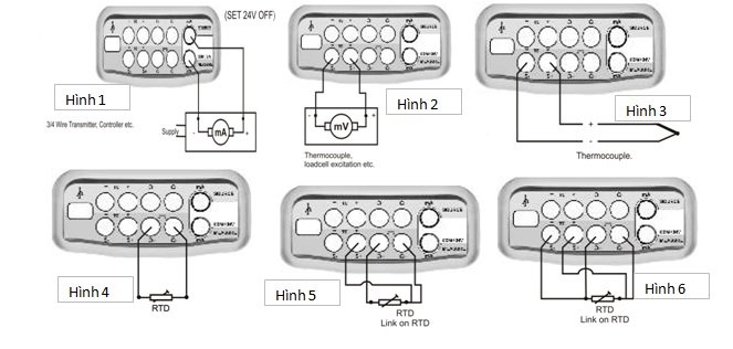 Calog- Temp ( Máy đo nhiệt độ cầm tay) là thiết bị có độ chính xác cao, đa chức năng